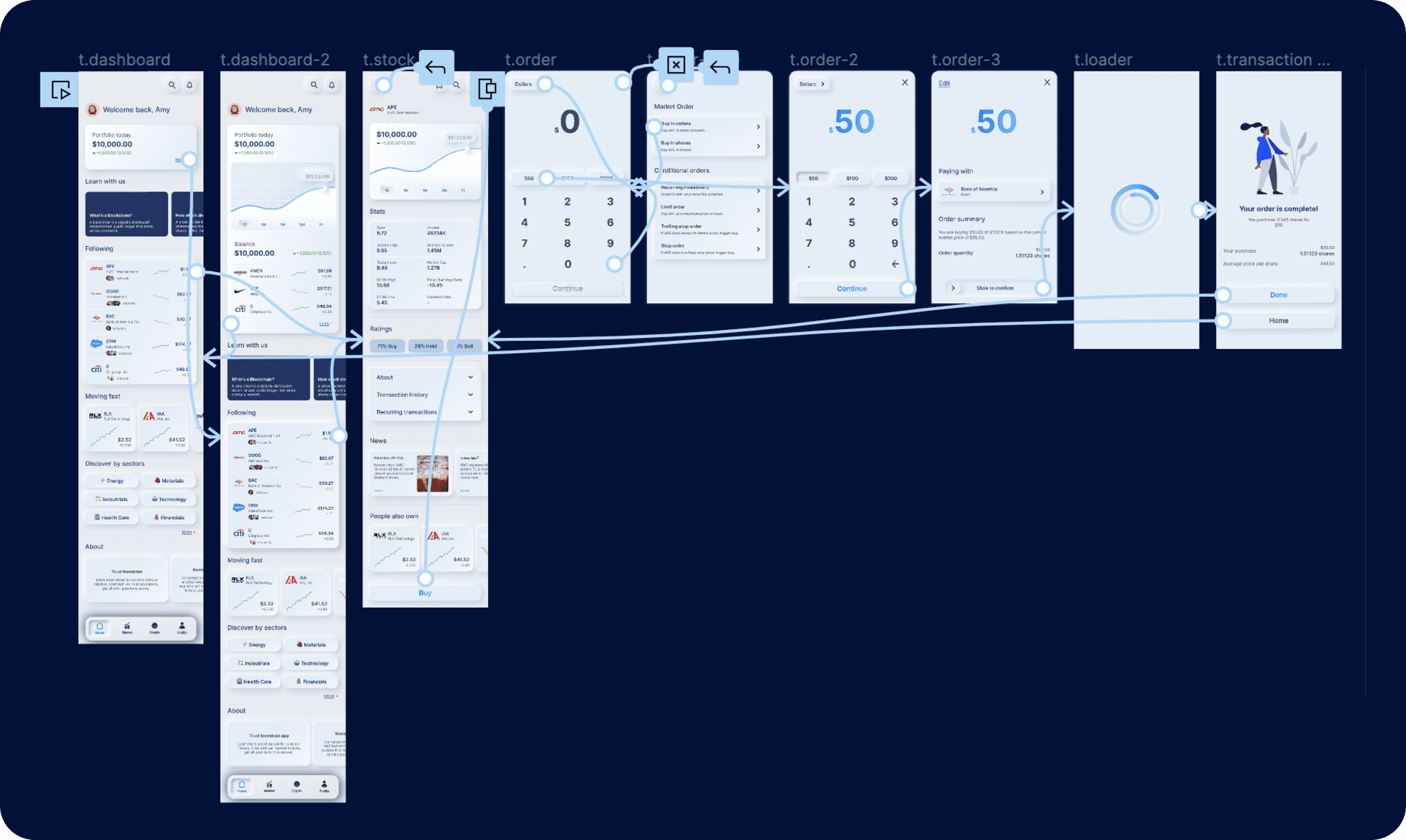 Nebulink — Accessibility Considerations