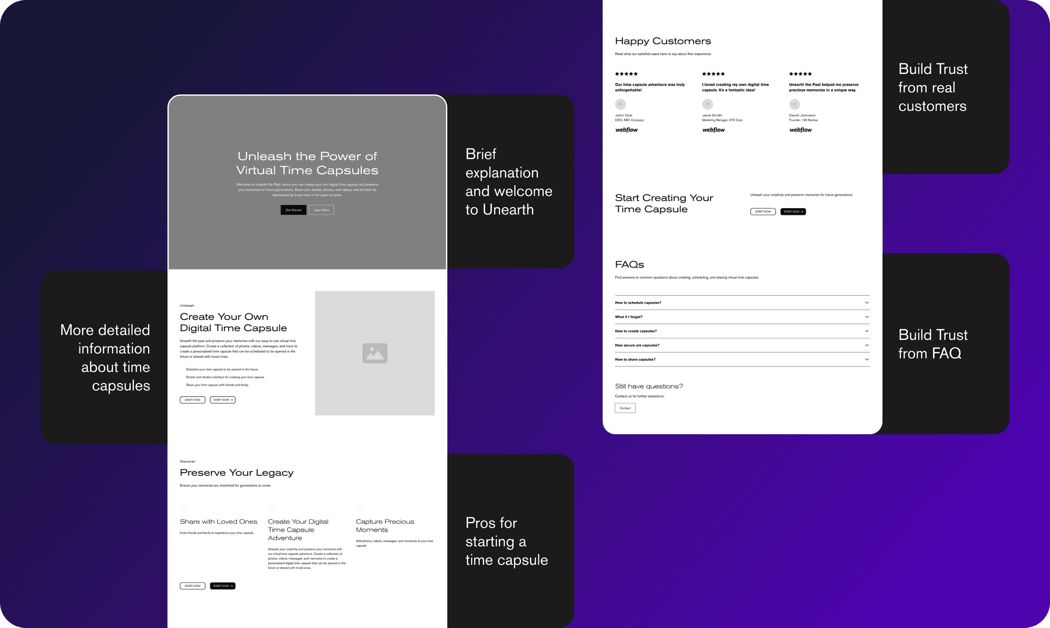 UNEARTH — Design Process