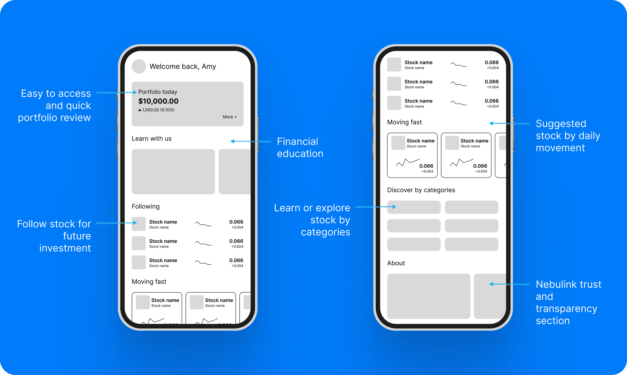 Nebulink — Design Process