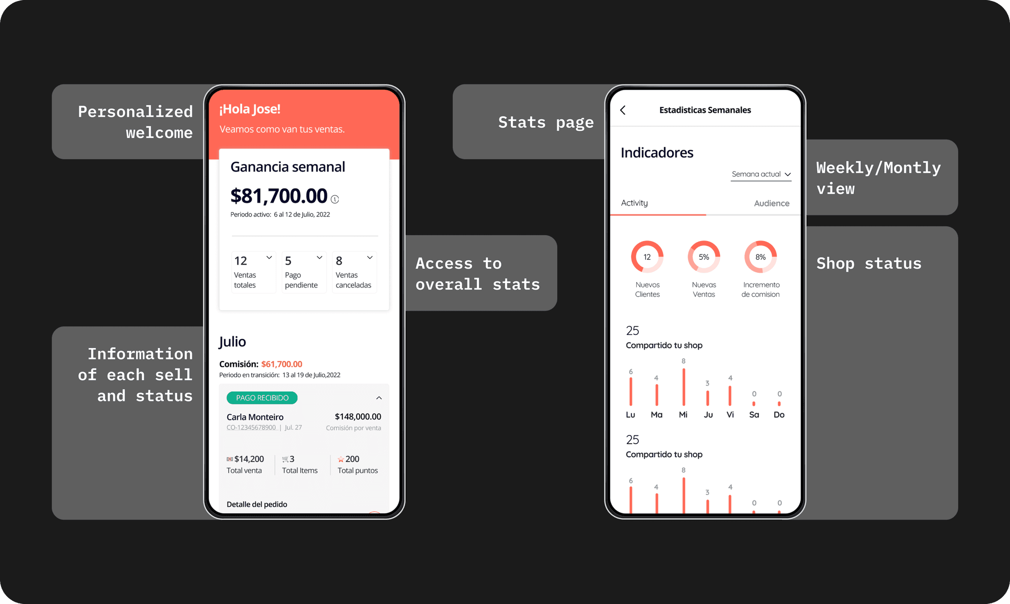 WAO SHOP — Redefining the Design / 01